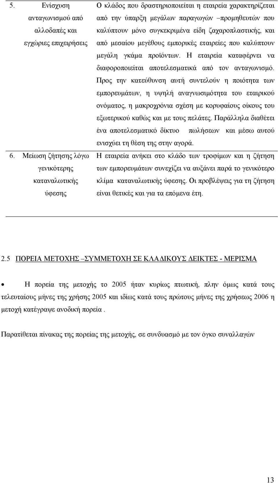 ζαχαροπλαστικής, και από µεσαίου µεγέθους εµπορικές εταιρείες που καλύπτουν µεγάλη γκάµα προϊόντων. Η εταιρεία καταφέρνει να διαφοροποιείται αποτελεσµατικά από τον ανταγωνισµό.