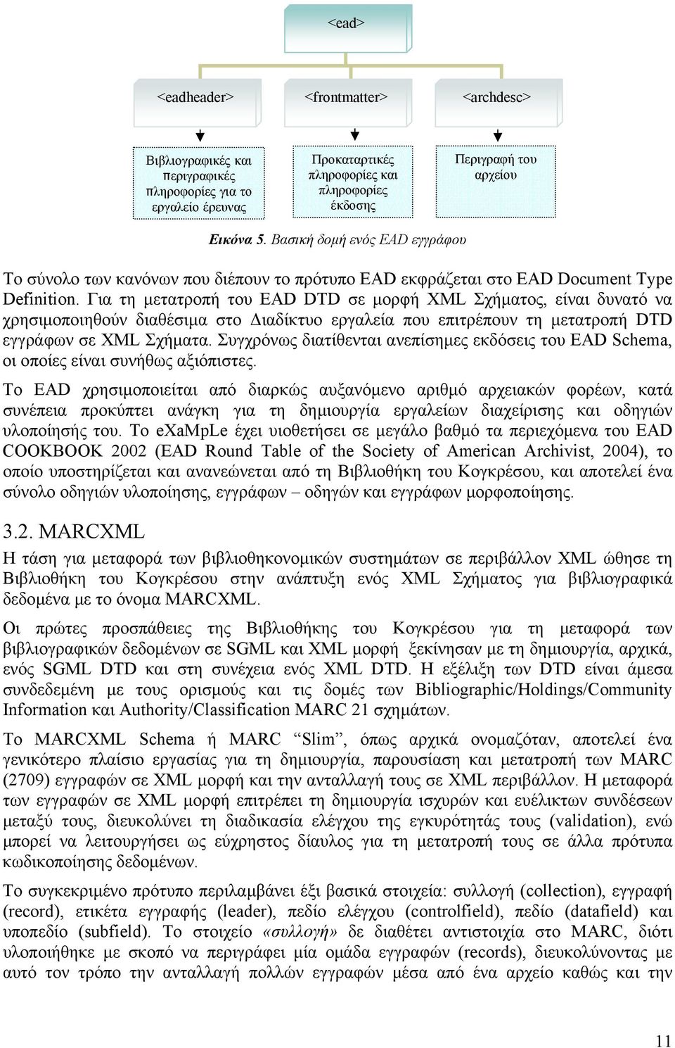 Για τη µετατροπή του EAD DTD σε µορφή XML Σχήµατος, είναι δυνατό να χρησιµοποιηθούν διαθέσιµα στο ιαδίκτυο εργαλεία που επιτρέπουν τη µετατροπή DTD εγγράφων σε XML Σχήµατα.