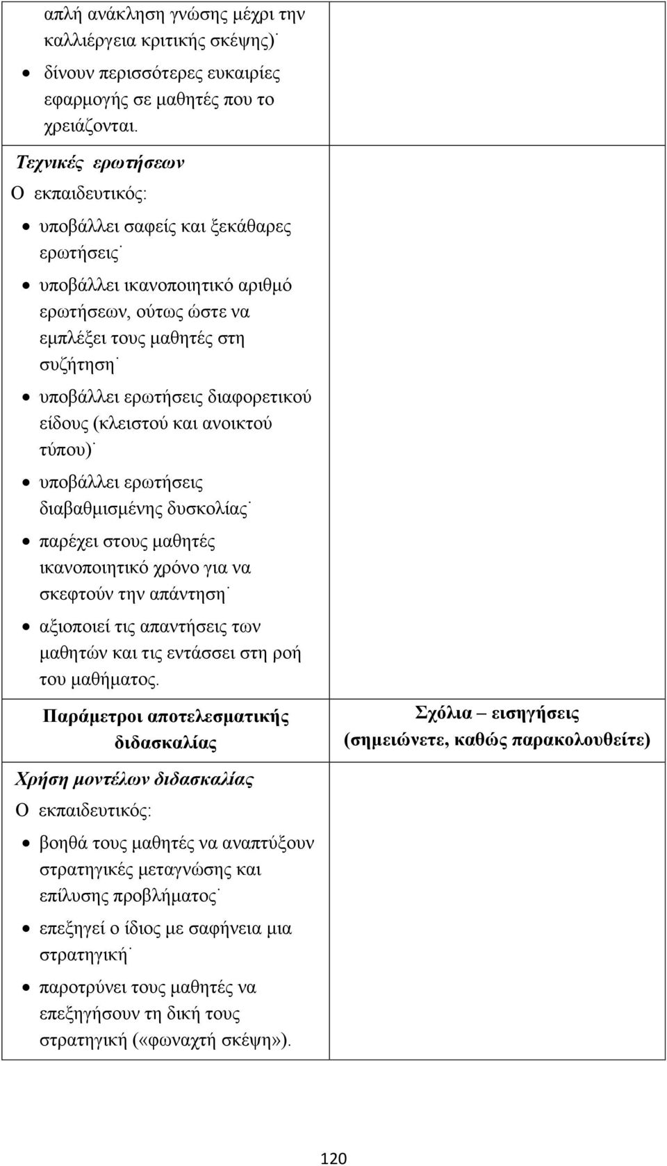 διαφορετικού είδους (κλειστού και ανοικτού τύπου) υποβάλλει ερωτήσεις διαβαθμισμένης δυσκολίας παρέχει στους μαθητές ικανοποιητικό χρόνο για να σκεφτούν την απάντηση αξιοποιεί τις απαντήσεις των