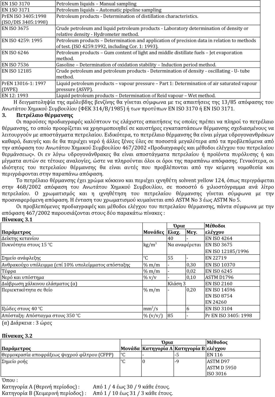 Crude petroleum and liquid petroleum products - Laboratory determination of density or relative density - Hydrometer EN ISO 4259: 1995 Petroleum products Determination and application of precision