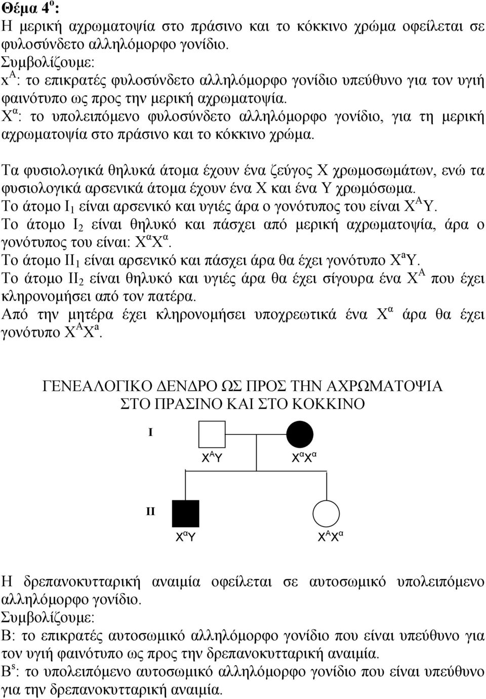 X α : το υπολειπόμενο φυλοσύνδετο αλληλόμορφο γονίδιο, για τη μερική αχρωματοψία στο πράσινο και το κόκκινο χρώμα.