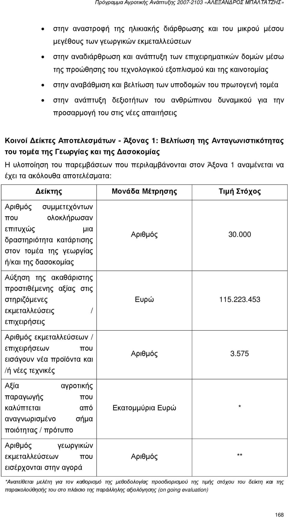 είκτες Αποτελεσµάτων - Άξονας 1: Βελτίωση της Ανταγωνιστικότητας του τοµέα της Γεωργίας και της ασοκοµίας Η υλοποίηση του παρεµβάσεων που περιλαµβάνονται στον Άξονα 1 αναµένεται να έχει τα ακόλουθα