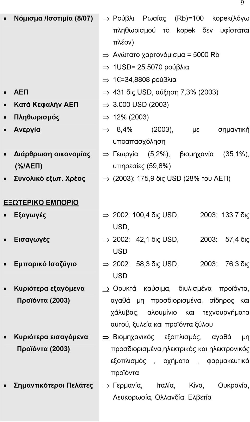 000 USD (2003) Πληθωρισμός 12% (2003) Ανεργία 8,4% (2003), με σημαντική υποαπασχόληση ιάρθρωση οικονομίας Γεωργία (5,2%), βιομηχανία (35,1%), (%/ΑΕΠ) υπηρεσίες (59,8%) Συνολικό εξωτ.