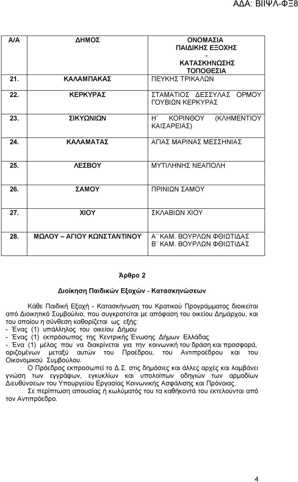 ΒΟΥΡΛΩΝ ΦΘΙΩΤΙΔΑΣ Άρθρο 2 Διοίκηση Παιδικών Εξοχών - Κατασκηνώσεων Κάθε Παιδική Εξοχή - Κατασκήνωση του Κρατικού Προγράμματος διοικείται από Διοικητικό Συμβούλιο, που συγκροτείται με απόφαση του