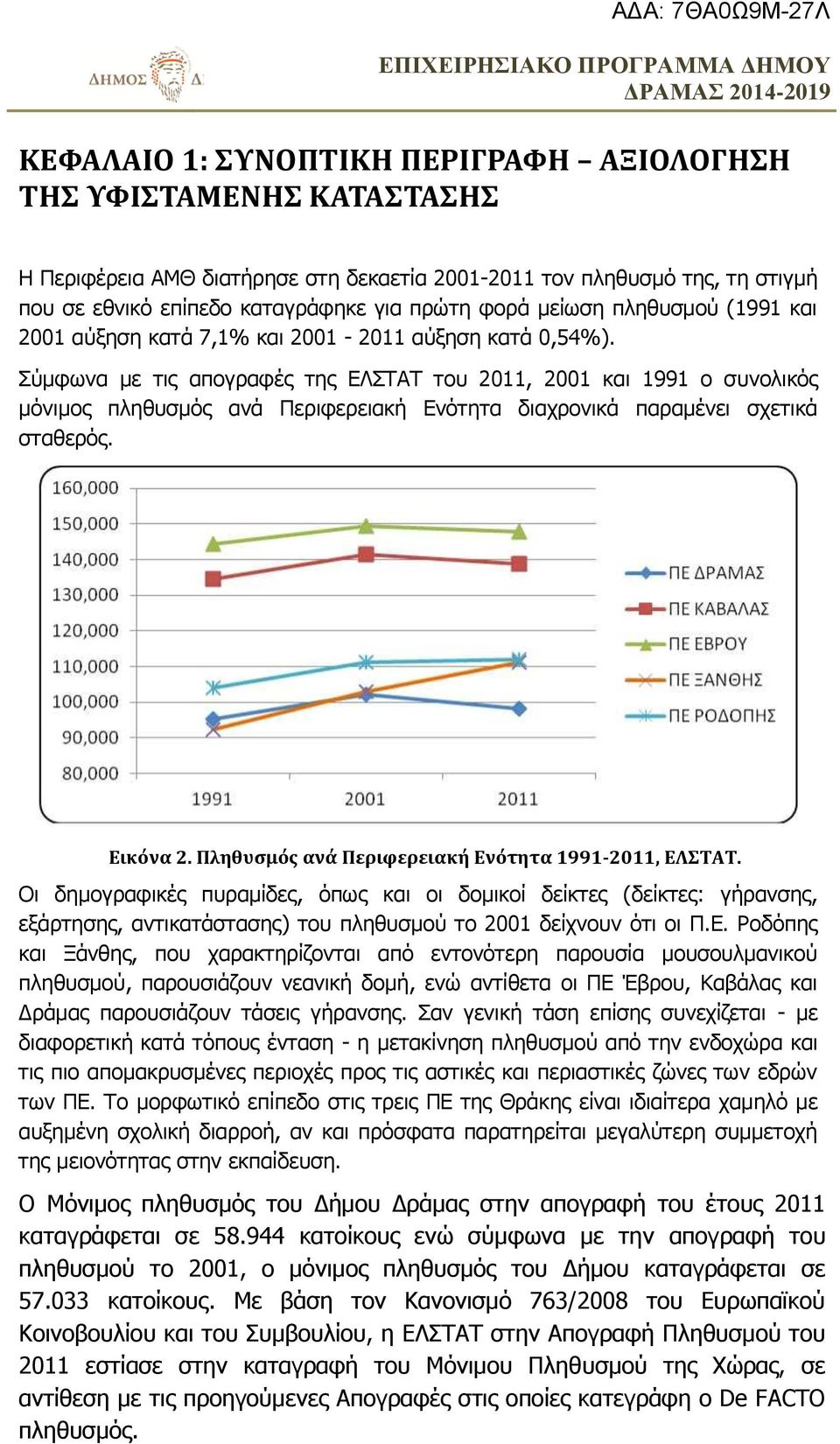 Σύμφωνα με τις απογραφές της ΕΛΣΤΑΤ του 2011, 2001 και 1991 ο συνολικός μόνιμος πληθυσμός ανά Περιφερειακή Ενότητα διαχρονικά παραμένει σχετικά σταθερός. Εικόνα 2.