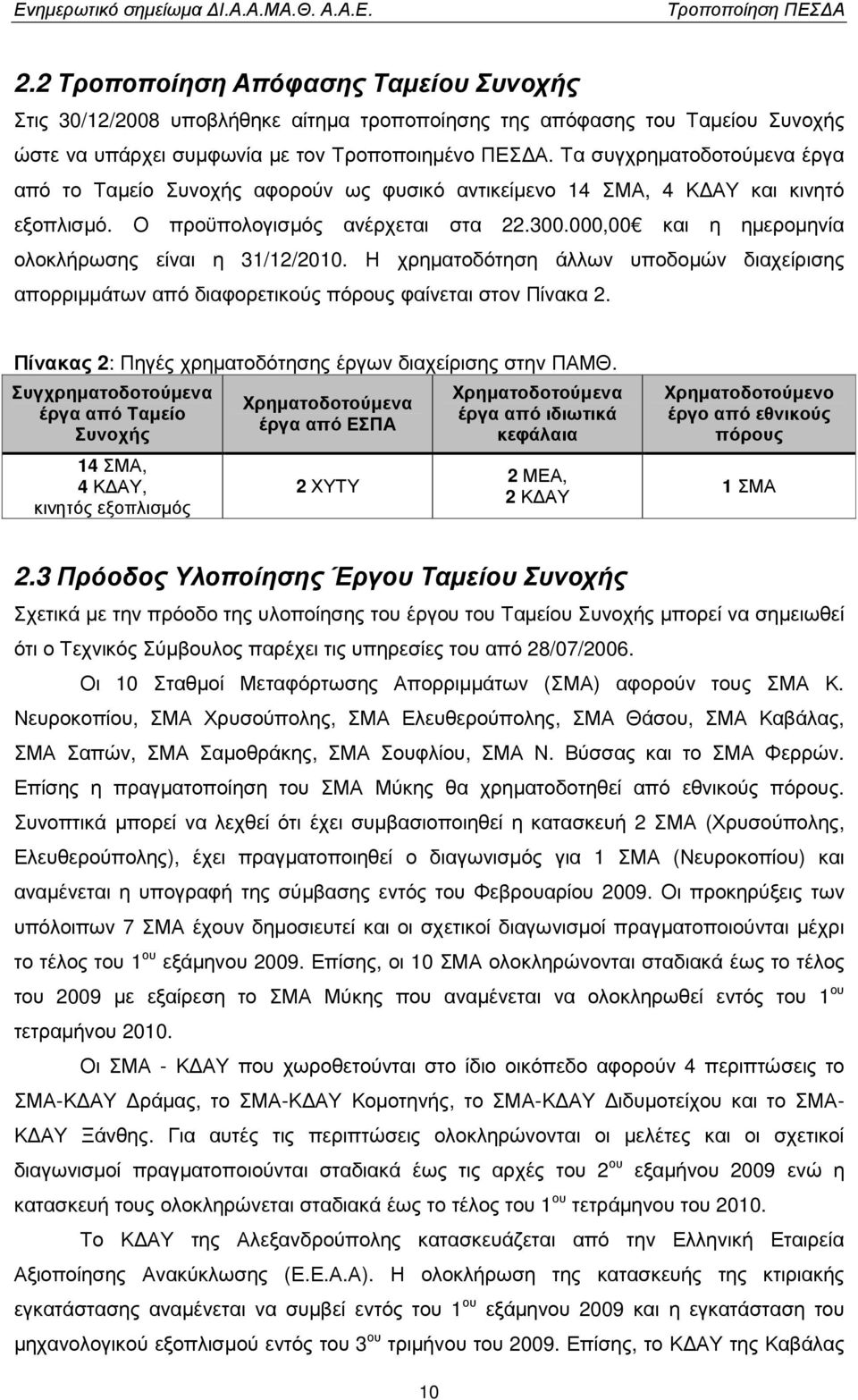 000,00 και η ηµεροµηνία ολοκλήρωσης είναι η 31/12/2010. Η χρηµατοδότηση άλλων υποδοµών διαχείρισης απορριµµάτων από διαφορετικούς πόρους φαίνεται στον Πίνακα 2.