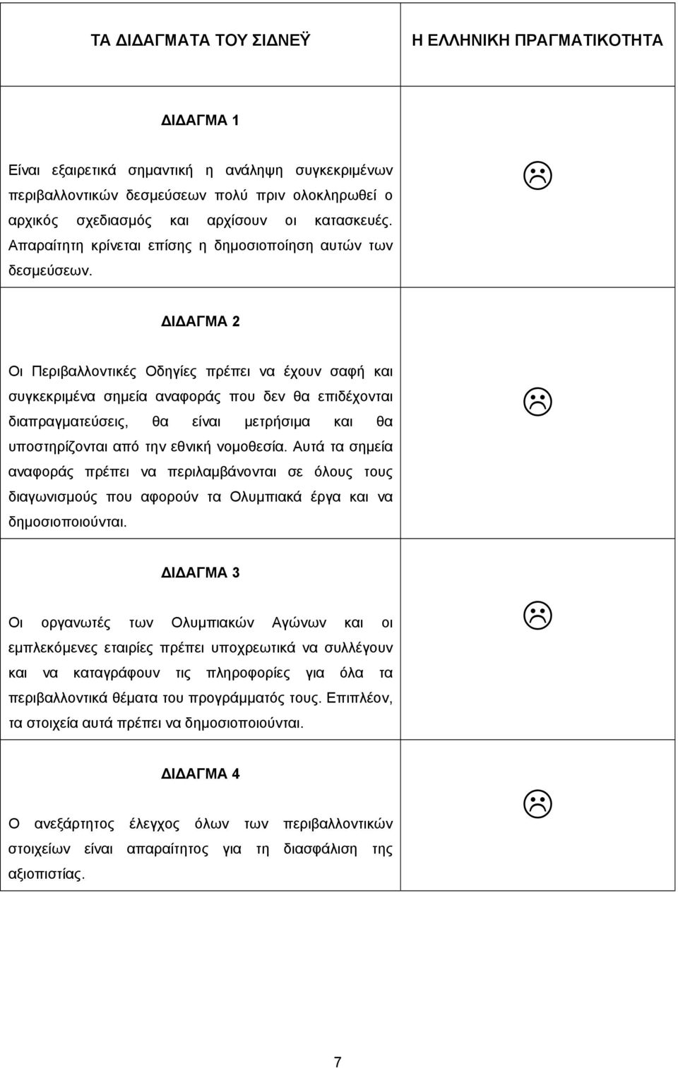 Ι ΑΓΜΑ 2 Οι Περιβαλλοντικές Οδηγίες πρέπει να έχουν σαφή και συγκεκριµένα σηµεία αναφοράς που δεν θα επιδέχονται διαπραγµατεύσεις, θα είναι µετρήσιµα και θα υποστηρίζονται από την εθνική νοµοθεσία.