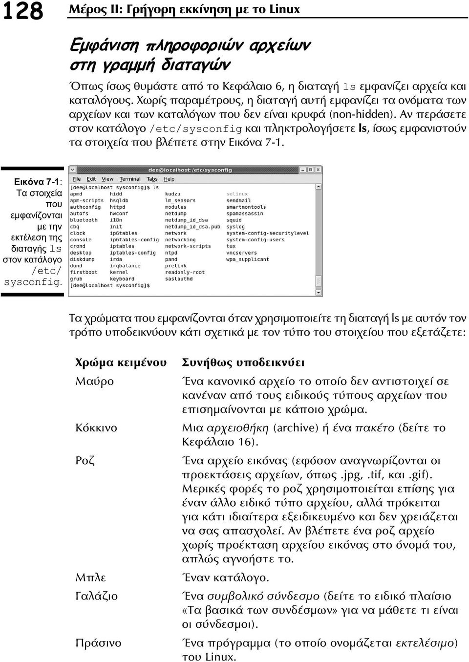 Αν περάσετε στον κατάλογο /etc/sysconfig και πληκτρολογήσετε ls, ίσως εµφανιστούν τα στοιχεία που βλέπετε στην Εικόνα 7-1.