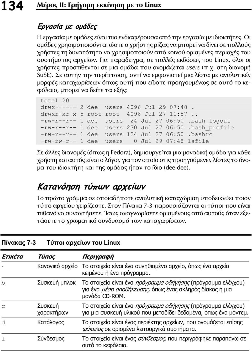 Για παράδειγµα, σε πολλές εκδόσεις του Linux, όλοι οι χρήστες προστίθενται σε µια οµάδα που ονοµάζεται users (π.χ. στη διανοµή SuSE).