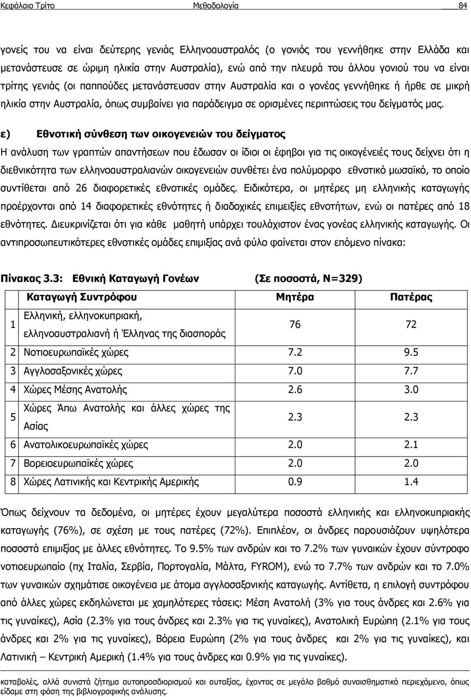 δείγματός μας.