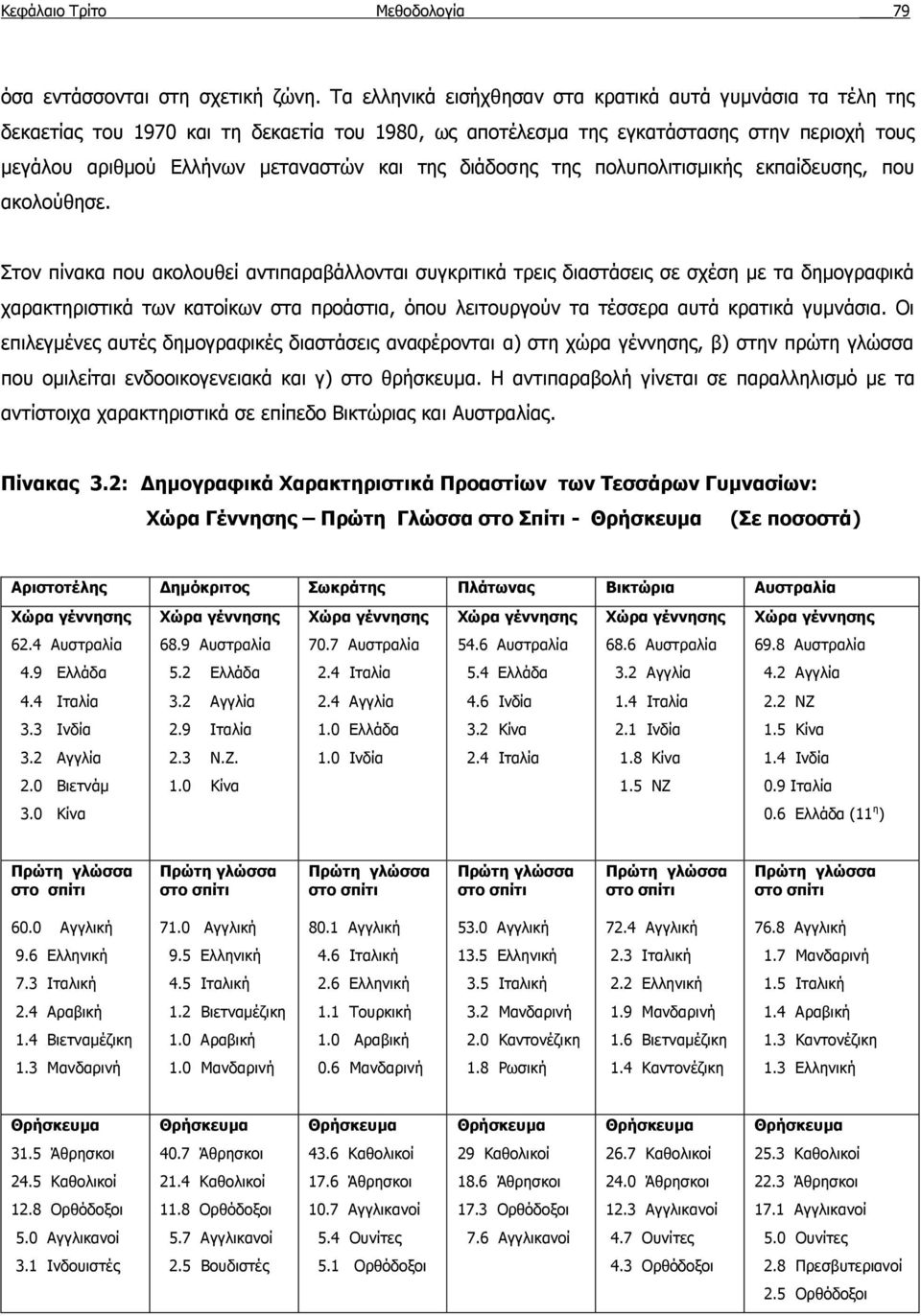 διάδοσης της πολυπολιτισμικής εκπαίδευσης, που ακολούθησε.