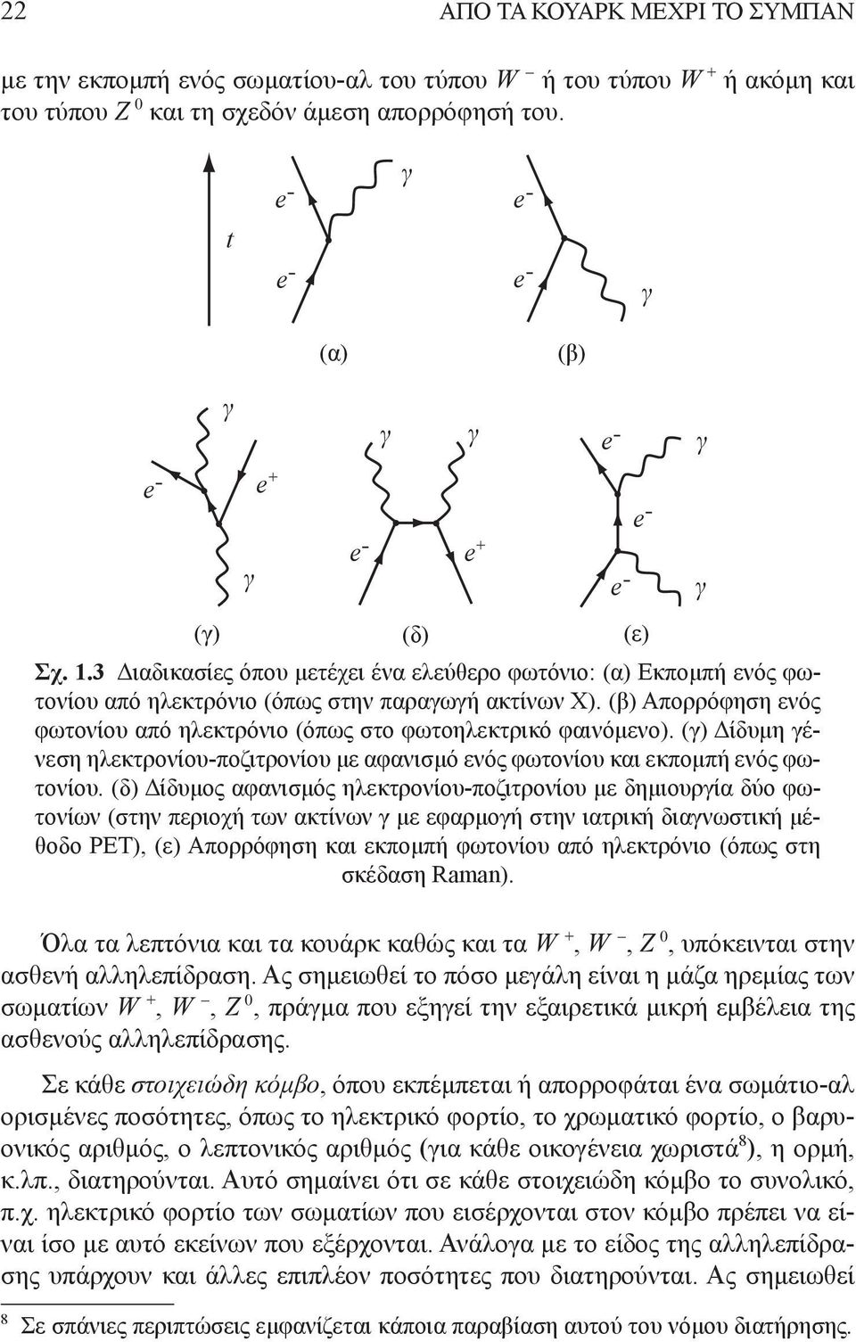 () Δίδυμη ένεση ηλεκτρονίου-ποζιτρονίου με αφανισμό ενός φωτονίου και εκπομπή ενός φωτονίου.