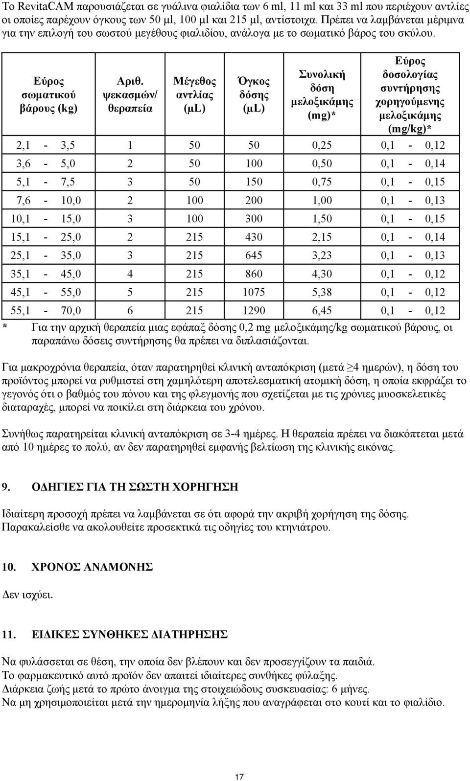 ψεκασμών/ θεραπεία Μέγεθος αντλίας (µl) Όγκος δόσης (µl) Συνολική δόση μελοξικάμης (mg)* Εύρος δοσολογίας συντήρησης χορηγούμενης μελοξικάμης (mg/kg)* 2,1-3,5 1 50 50 0,25 0,1-0,12 3,6-5,0 2 50 100