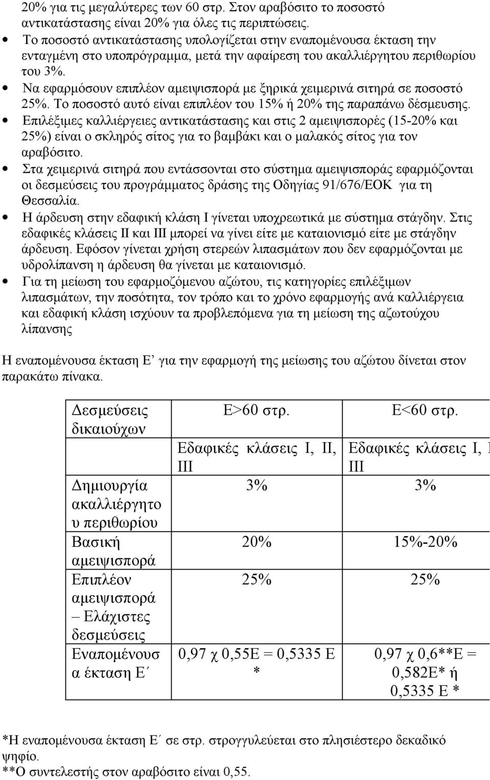 Να εφαρμόσουν επιπλέον αμειψισπορά με ξηρικά χειμερινά σιτηρά σε ποσοστό 25%. Το ποσοστό αυτό είναι επιπλέον του 15% ή της παραπάνω δέσμευσης.