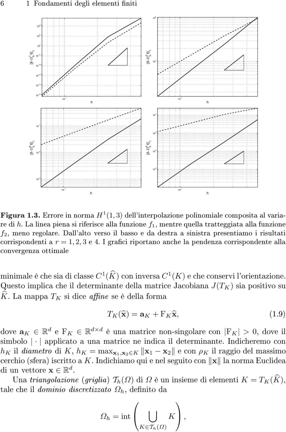 Ö Ó Ð Ó ØÖ Ò ØÖ ÔÖ ÒØ ÑÓ Ö ÙÐØ Ø ÓÖÖ ÔÓÒ ÒØ r =, 2, 3 4º Á Ö Ö ÔÓÖØ ÒÓ Ò Ð Ô Ò ÒÞ ÓÖÖ ÔÓÒ ÒØ ÐÐ ÓÒÚ Ö ÒÞ ÓØØ Ñ Ð Ñ Ò Ñ Ð Ð C ( K) ÓÒ ÒÚ Ö C (K) ÓÒ ÖÚ Ð³ÓÖ ÒØ Þ ÓÒ º ÉÙ ØÓ ÑÔÐ Ð Ø ÖÑ Ò ÒØ ÐÐ Ñ ØÖ Â Ó