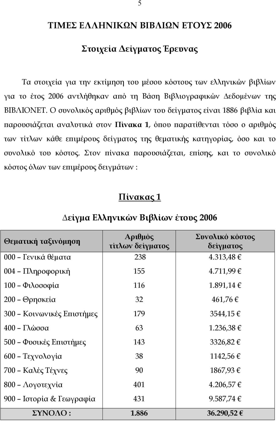 Ο συνολικός αριθμός βιβλίων του δείγματος είναι 1886 βιβλία και παρουσιάζεται αναλυτικά στον Πίνακα 1, όπου παρατίθενται τόσο ο αριθμός των τίτλων κάθε επιμέρους δείγματος της θεματικής κατηγορίας,