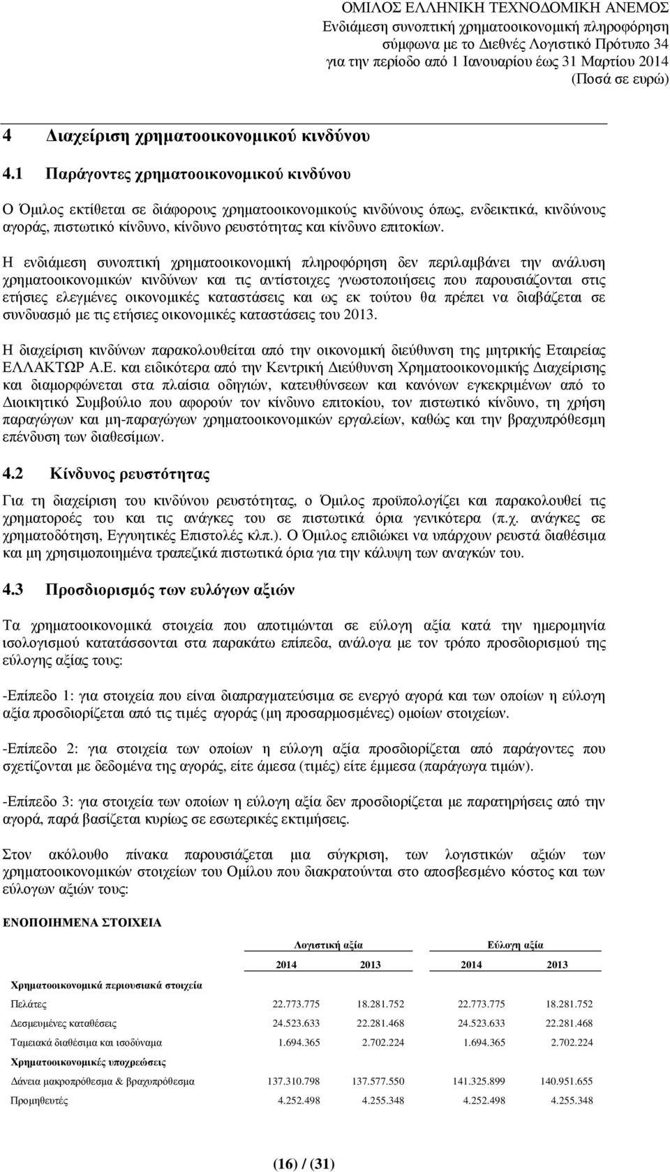 Η ενδιάµεση συνοπτική χρηµατοοικονοµική πληροφόρηση δεν περιλαµβάνει την ανάλυση χρηµατοοικονοµικών κινδύνων και τις αντίστοιχες γνωστοποιήσεις που παρουσιάζονται στις ετήσιες ελεγµένες οικονοµικές