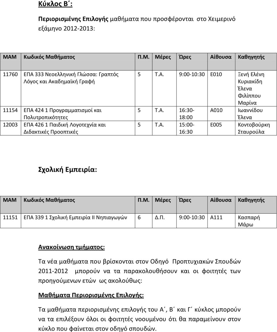 Δ.Π. 9:-1:3 Α111 Κασπαρή Μάρω Ανακοίνωση τμήματος: α νέα μαθήματα που βρίσκονται στον Οδηγό Προπτυχιακών Σπουδών 211-212 μπορούν να τα παρακολουθήσουν και οι φοιτητές των προηγούμενων ετών ως