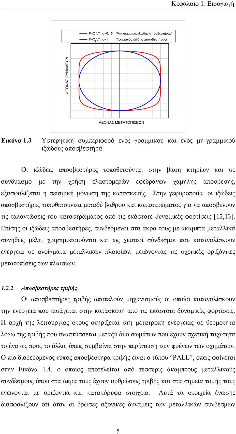 Οι ιξώδεις αποσβεστήρες τοποθετούνται στην βάση κτηρίων και σε συνδυασμό με την χρήση ελαστομερών εφεδράνων χαμηλής απόσβεσης, εξασφαλίζεται η σεισμική μόνωση της κατασκευής.