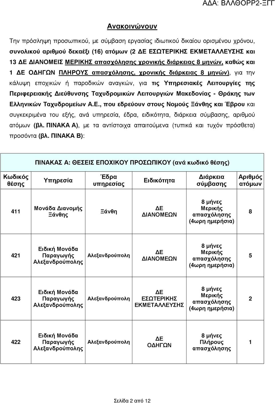 ιεύθυνσης Ταχυδροµικών Λειτουργιών Μακεδονίας - Θράκης των Ελ