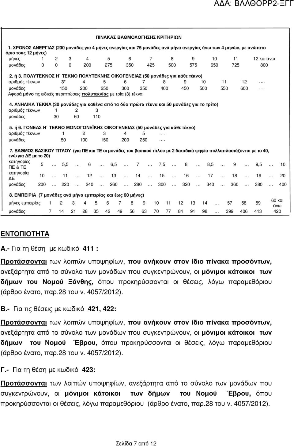 425 500 575 650 725 800 2. ή 3. ΠΟΛΥΤΕΚΝΟΣ Η ΤΕΚΝΟ ΠΟΛΥΤΕΚΝΗΣ ΟΙΚΟΓΕΝΕΙΑΣ (50 µονάδες για κάθε τέκνο) αριθµός τέκνων 3* 4 5 6 7 8 9 10 11 12. µονάδες 150 200 250 300 350 400 450 500 550 600.