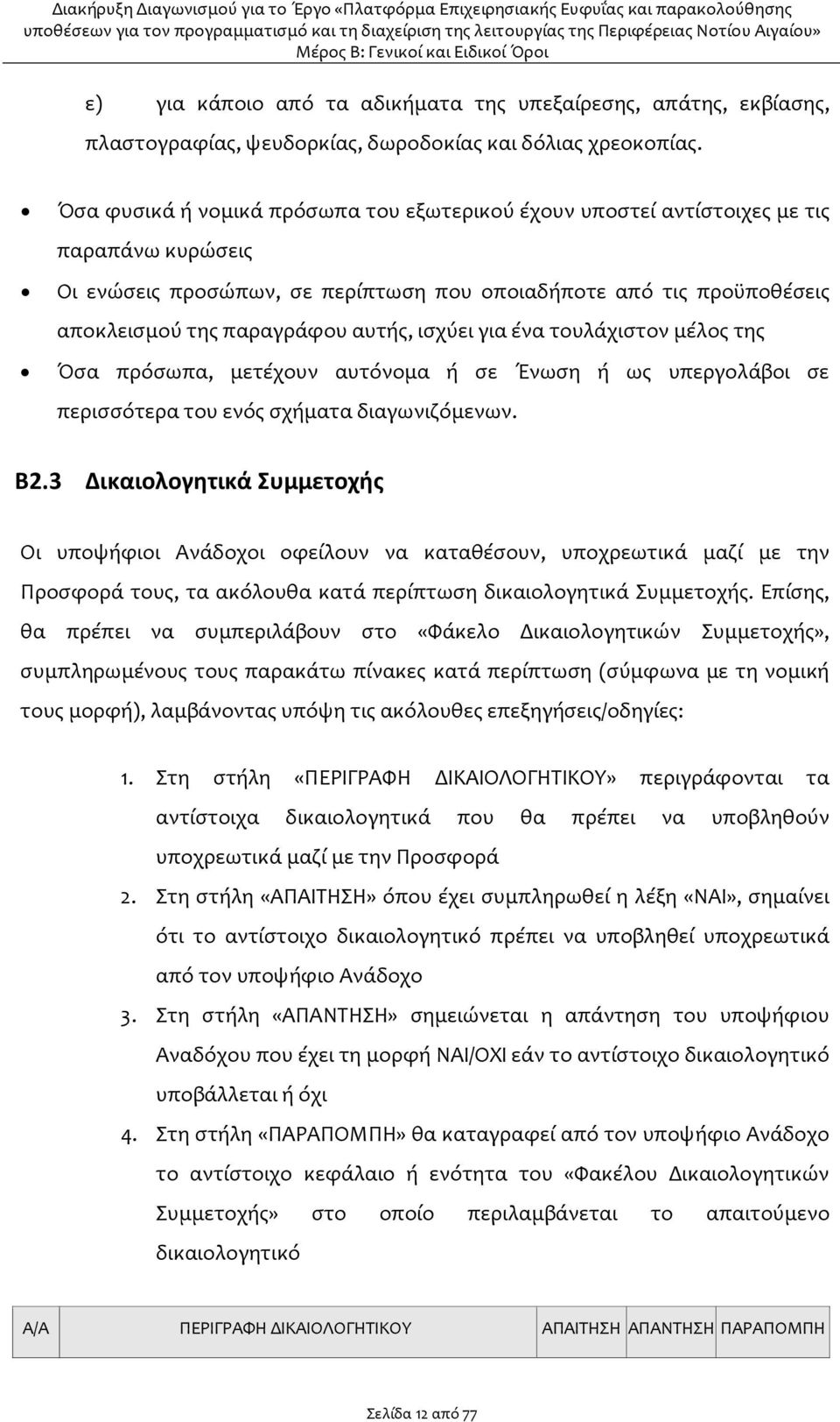 ισχύει για ένα τουλάχιστον μέλος της Όσα πρόσωπα, μετέχουν αυτόνομα ή σε Ένωση ή ως υπεργολάβοι σε περισσότερα του ενός σχήματα διαγωνιζόμενων. Β2.