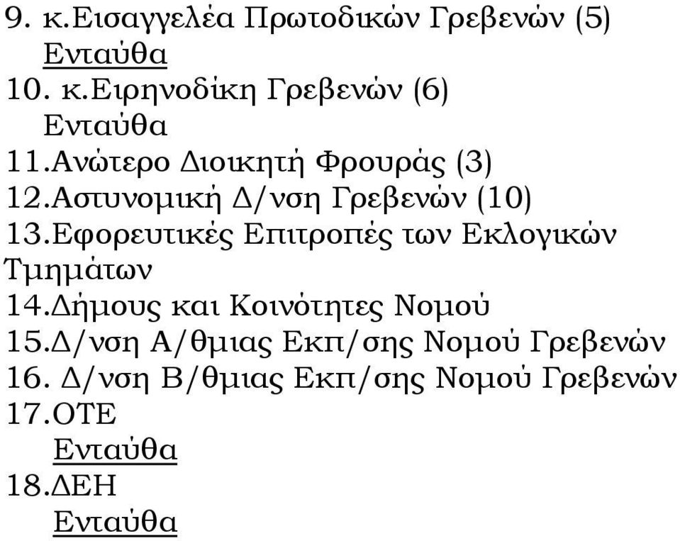 Εφορευτικές Επιτροπές των Εκλογικών Τµηµάτων 14. ήµους και Κοινότητες Νοµού 15.