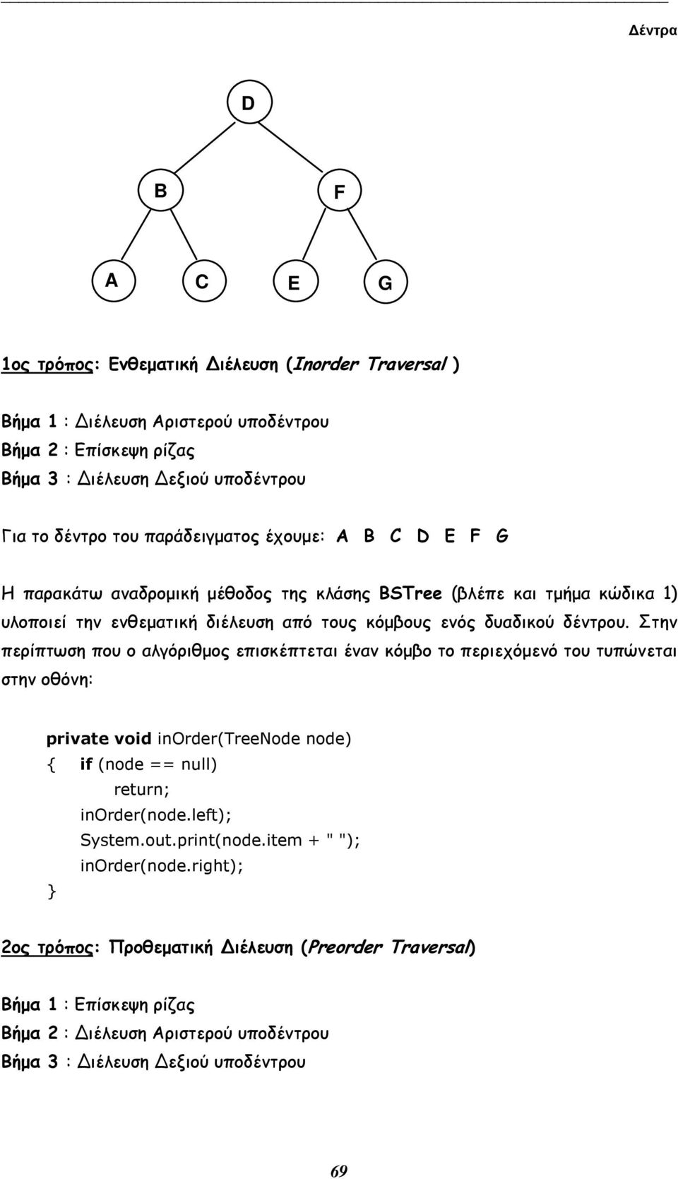 Στην περίπτωση που ο αλγόριθµος επισκέπτεται έναν κόµβο το περιεχόµενό του τυπώνεται στην οθόνη: private void inorder(treenode node) if (node == null) return; inorder(node.left); System.out.