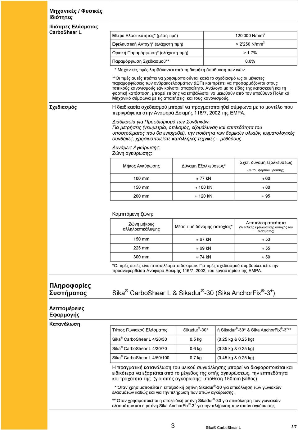 **Οι τιμές αυτές πρέπει να χρησιμοποιούνται κατά το σχεδιασμό ως οι μέγιστες παραμορφώσεις των ανθρακοελασμάτων (ΙΩΠ) και πρέπει να προσαρμόζονται στους τοπικούς κανονισμούς εάν κρίνεται απαραίτητο.