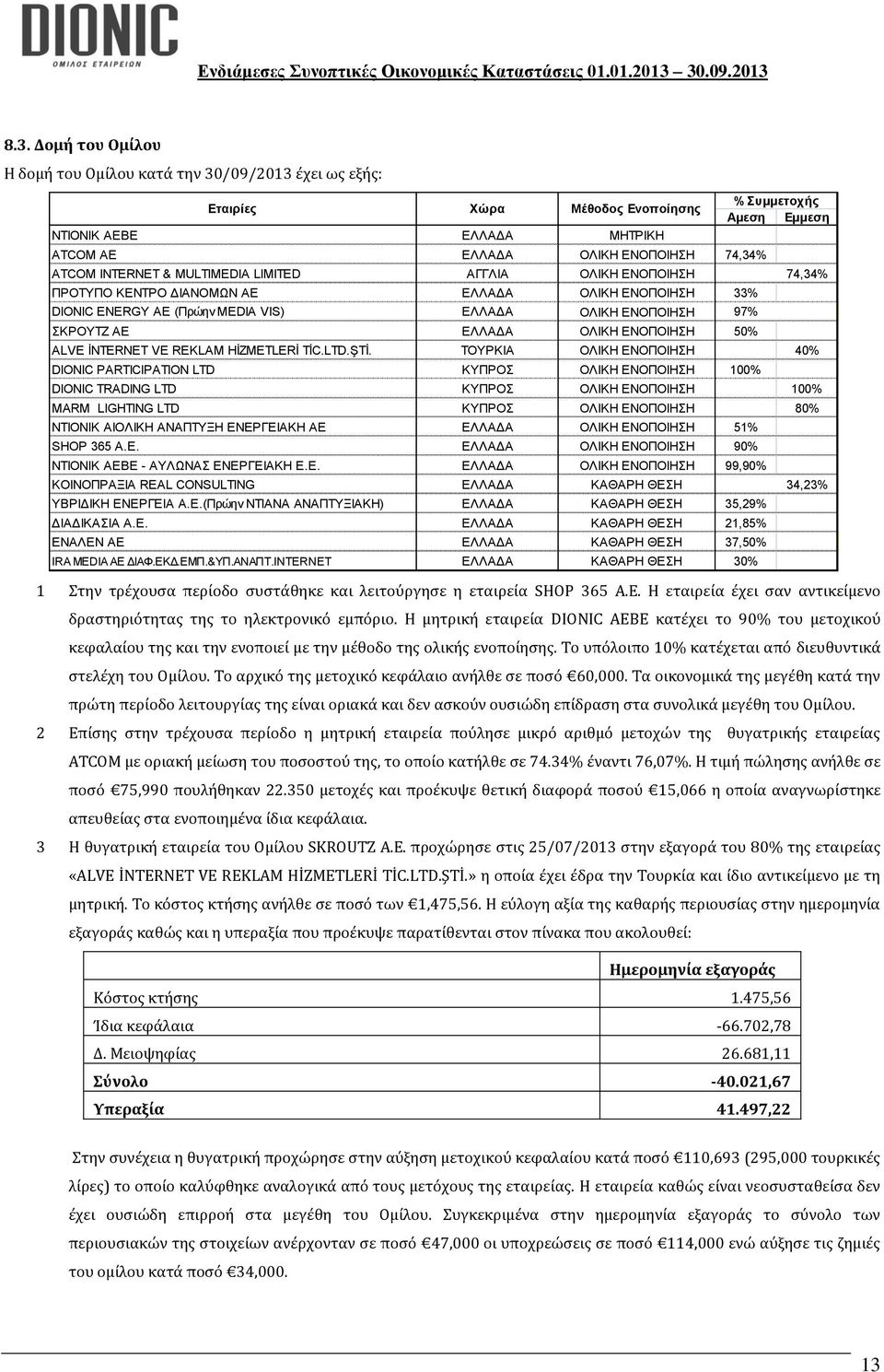 Η μητρική εταιρεία DIONIC AEBE κατέχει το 90% του μετοχικού κεφαλαίου της και την ενοποιεί με την μέθοδο της ολικής ενοποίησης. Το υπόλοιπο 10% κατέχεται από διευθυντικά στελέχη του Ομίλου.