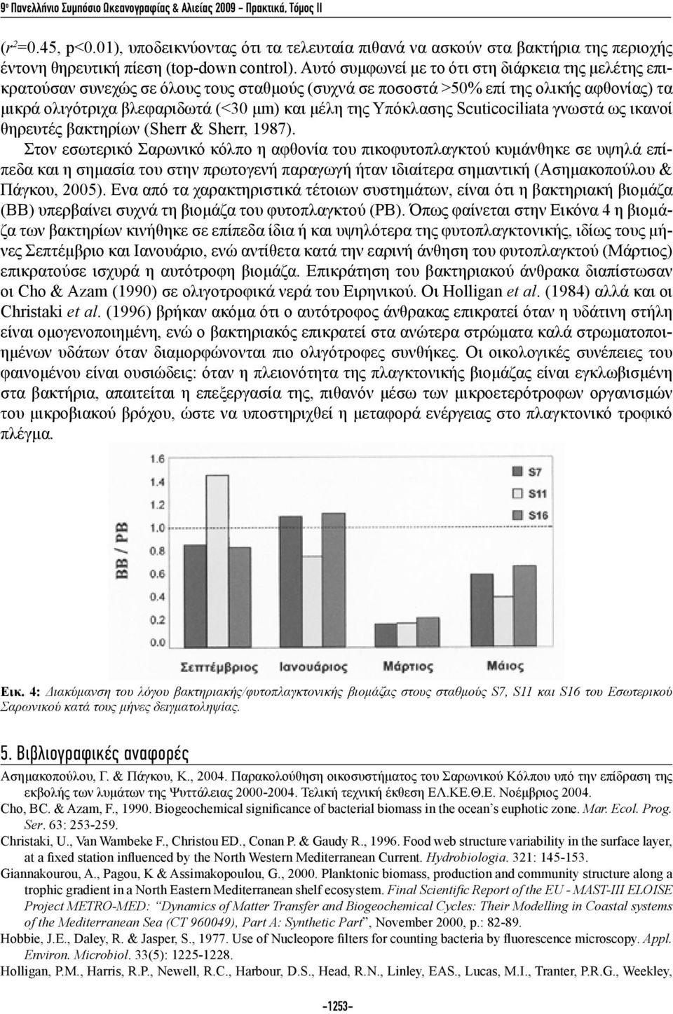 Αυτό συμφωνεί με το ότι στη διάρκεια της μελέτης επικρατούσαν συνεχώς σε όλους τους σταθμούς (συχνά σε ποσοστά >50% επί της ολικής αφθονίας) τα μικρά ολιγότριχα βλεφαριδωτά (<30 μm) και μέλη της