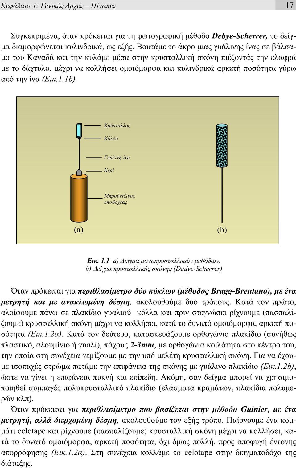 γύρω από την ίνα (Εικ.1.1b). Κρύσταλλος Κόλλα Γυάλινη ίνα Κερί Μπρούντζινος υποδοχέας () (b) Εικ. 1.1 ) είγµα µονοκρυσταλλικών µεθόδων.