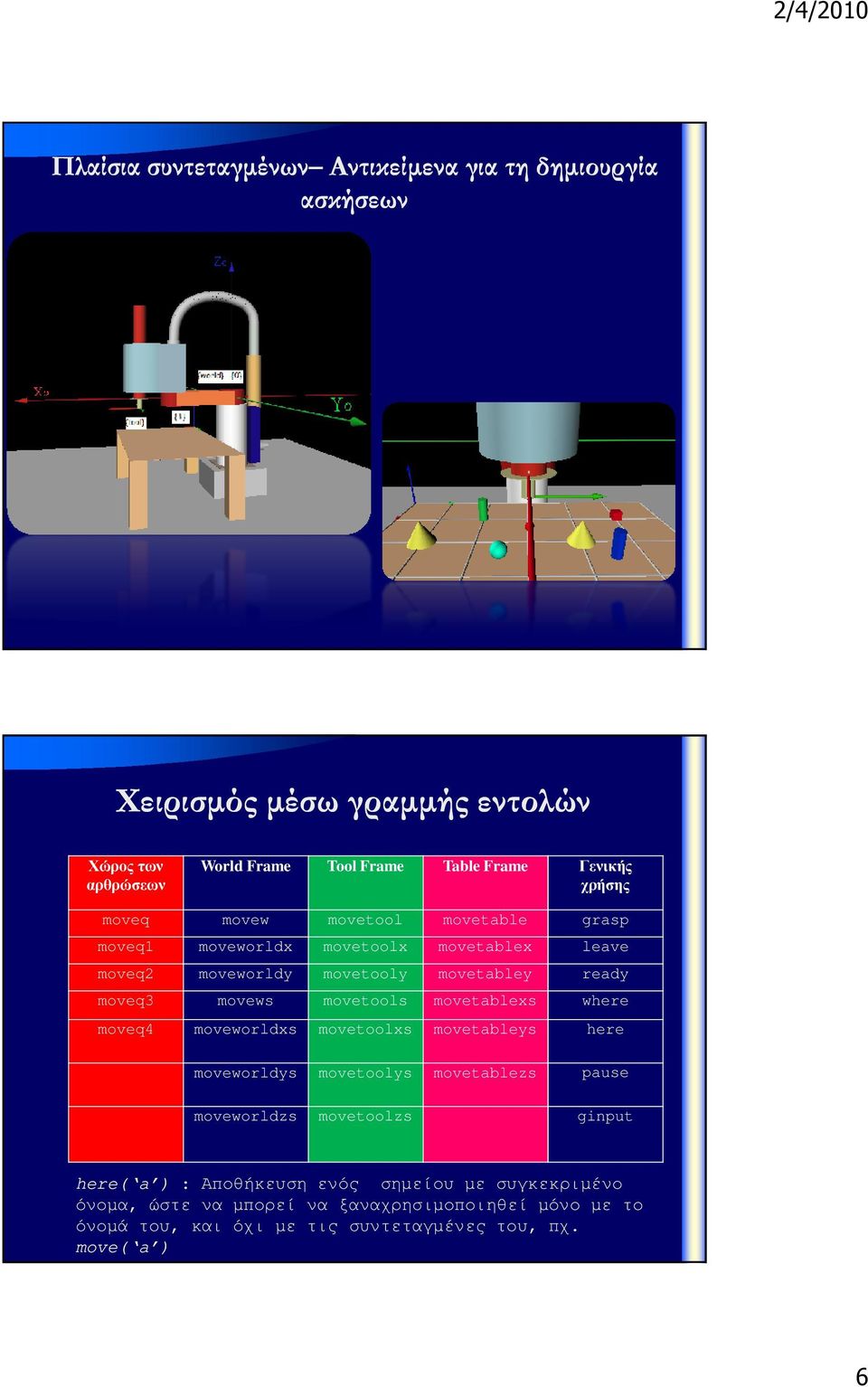 movews movetools movetablexs where moveq4 moveworldxs movetoolxs movetableys here moveworldys movetoolys movetablezs pause moveworldzs movetoolzs ginput