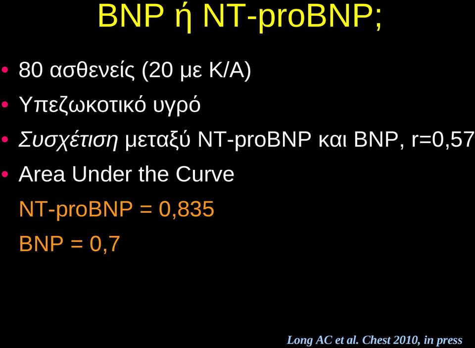 και BNP, r=0,57 Area Under the Curve NT-proBNP