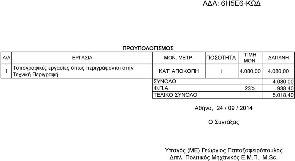 ' ΑΠΟΚΟΠΗ 1 4.080,00 4.080,00 ΣΥΝΟΛΟ Φ.Π.Α. ΤΕΛΙΚΟ ΣΥΝΟΛΟ ΠΟΣΟΤΗΤΑ Αθήνα, 24 / 09 / 2014 Ο Συντάξας ΤΙΜΗ ΜΟΝ.