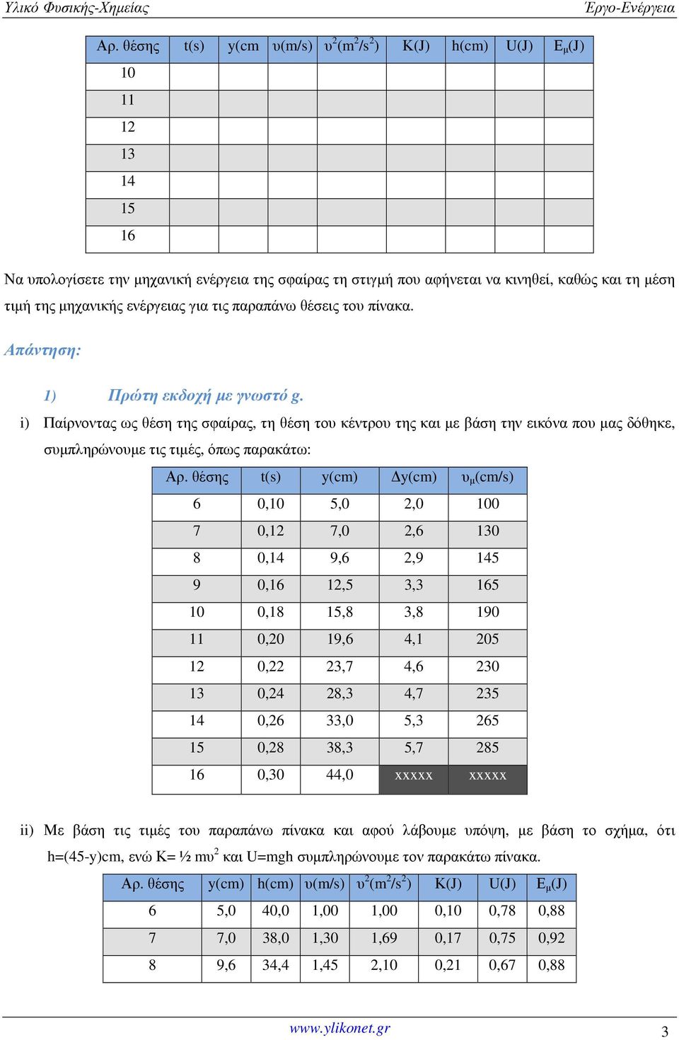 i) Παίρνοντας ως θέση της σφαίρας, τη θέση του κέντρου της και µε βάση την εικόνα που µας δόθηκε, συµπληρώνουµε τις τιµές, όπως παρακάτω: Αρ.