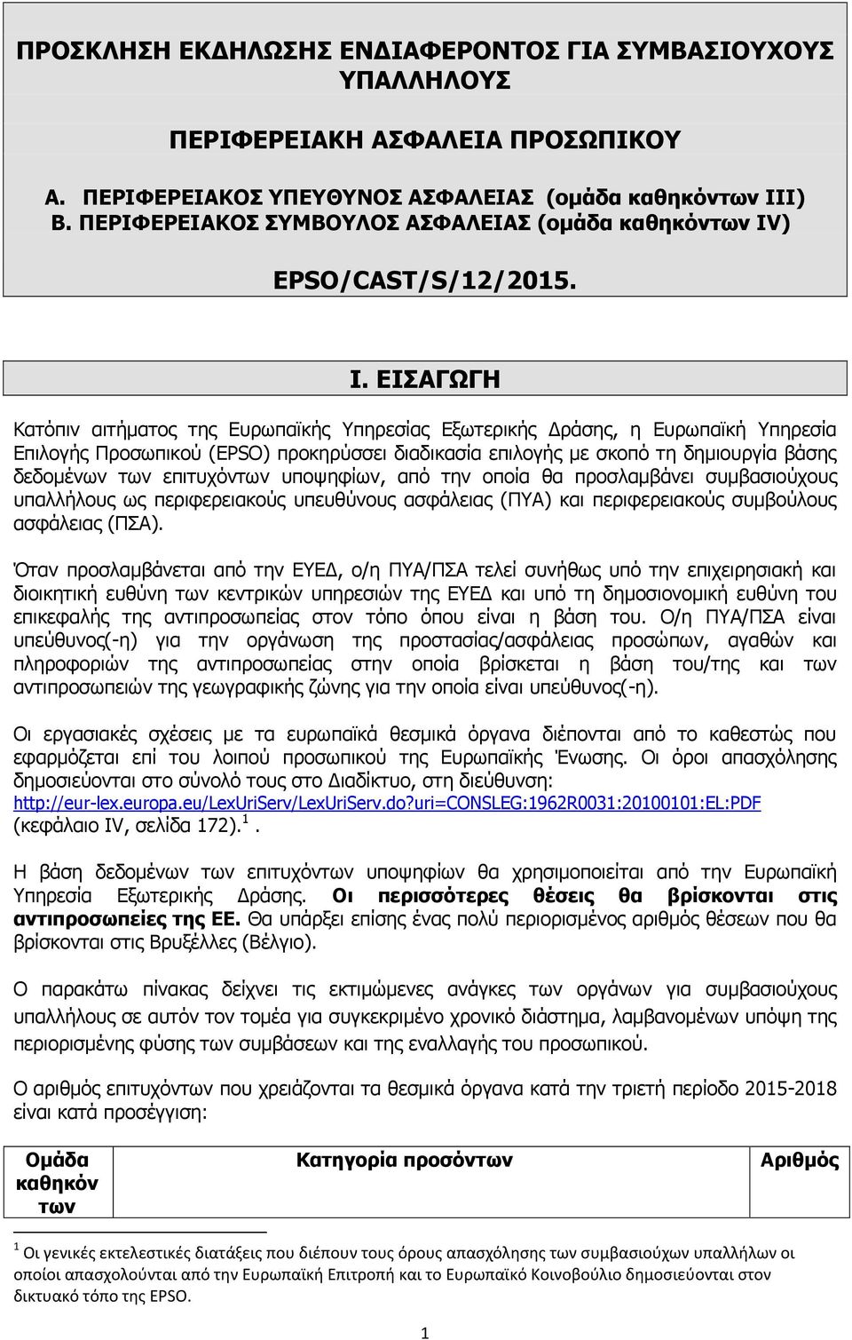 ) EPSO/CAST/S/12/2015. I.