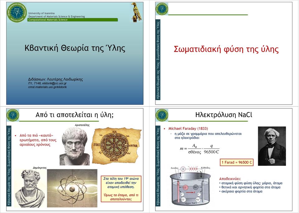 g/lidoik λης η της Ύλ Σωματιδια ς Ύλης: Σ ωρία της ντική Θεω Σωματιδιακή φύση της ύλης Από τι αποτελείται η ύλη; Ηλεκτρόλυση NaCl ς Από τα πιό «καυτά» ερωτήματα, από τους