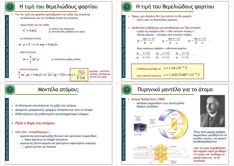 ακτίνα και μάζα Όμως, μια σταγόνα δεν έχει πάντα το ίδιο φορτίο ποιά η τιμή του θεμελιώδους φορτίου; διαδοχικά ανεβάζουμε και κατεβάζουμε την ίδια σταγόνα η μάζα της παραμένει ίδια ίδια ταχύτητα