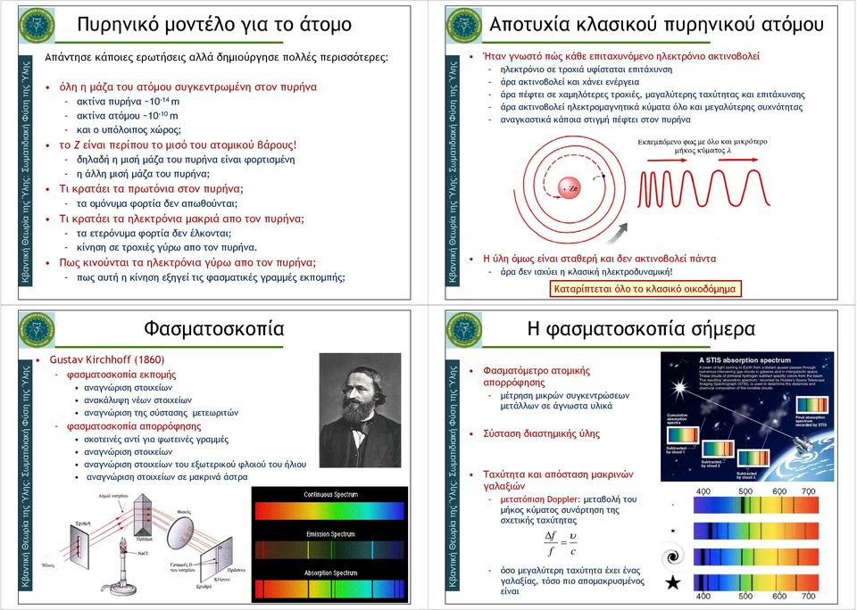 δηλαδή η μισή μάζα του πυρήνα είναι φορτισμένη η άλλη μισή μάζα του πυρήνα; Τι κρατάει τα πρωτόνια στον πυρήνα; τα ομόνυμα φορτία δεν απωθούνται; α ; Τι κρατάει τα ηλεκτρόνια μακριά απο τον πυρήνα;