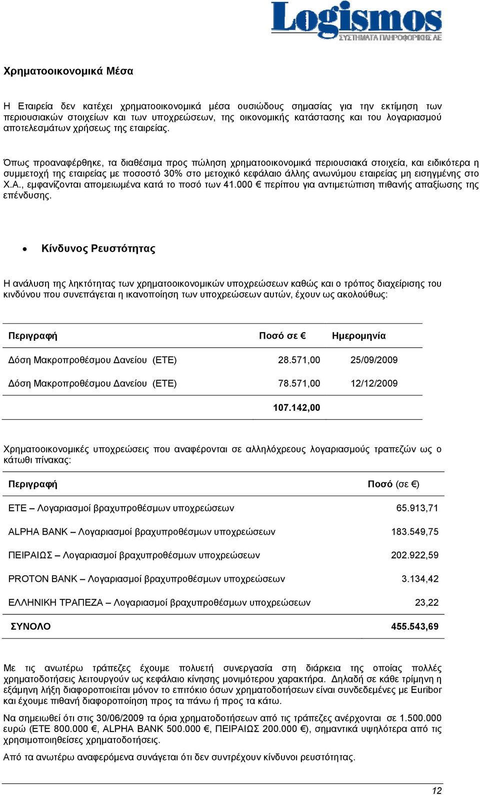 Όπως προαναφέρθηκε, τα διαθέσιμα προς πώληση χρηματοοικονομικά περιουσιακά στοιχεία, και ειδικότερα η συμμετοχή της εταιρείας με ποσοστό 30% στο μετοχικό κεφάλαιο άλλης ανωνύμου εταιρείας μη