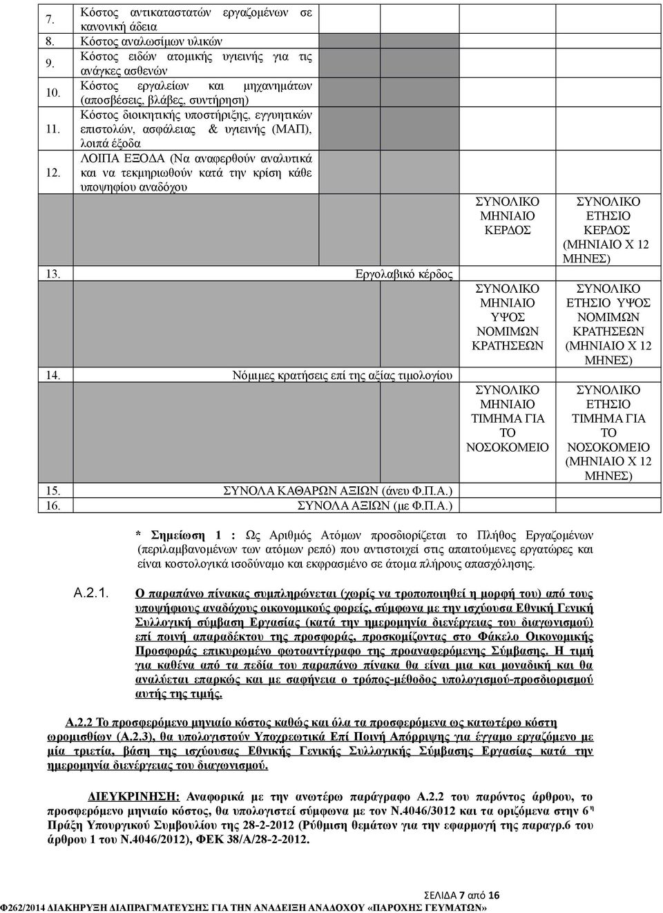 και να τεκμηριωθούν κατά την κρίση κάθε υποψηφίου αναδόχου 13. Εργολαβικό κέρδος 14. Νόμιμες κρατήσεις επί της αξίας τιμολογίου 15. ΣΥΝΟΛΑ 