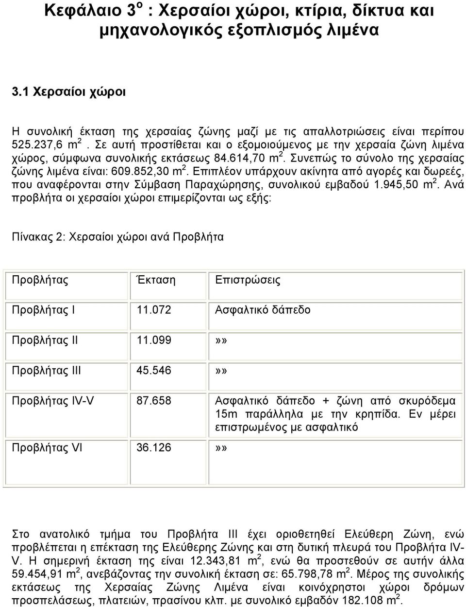 Επιπλέον υπάρχουν ακίνητα από αγορές και δωρεές, που αναφέρονται στην Σύμβαση Παραχώρησης, συνολικού εμβαδού 1.945,50 m 2.