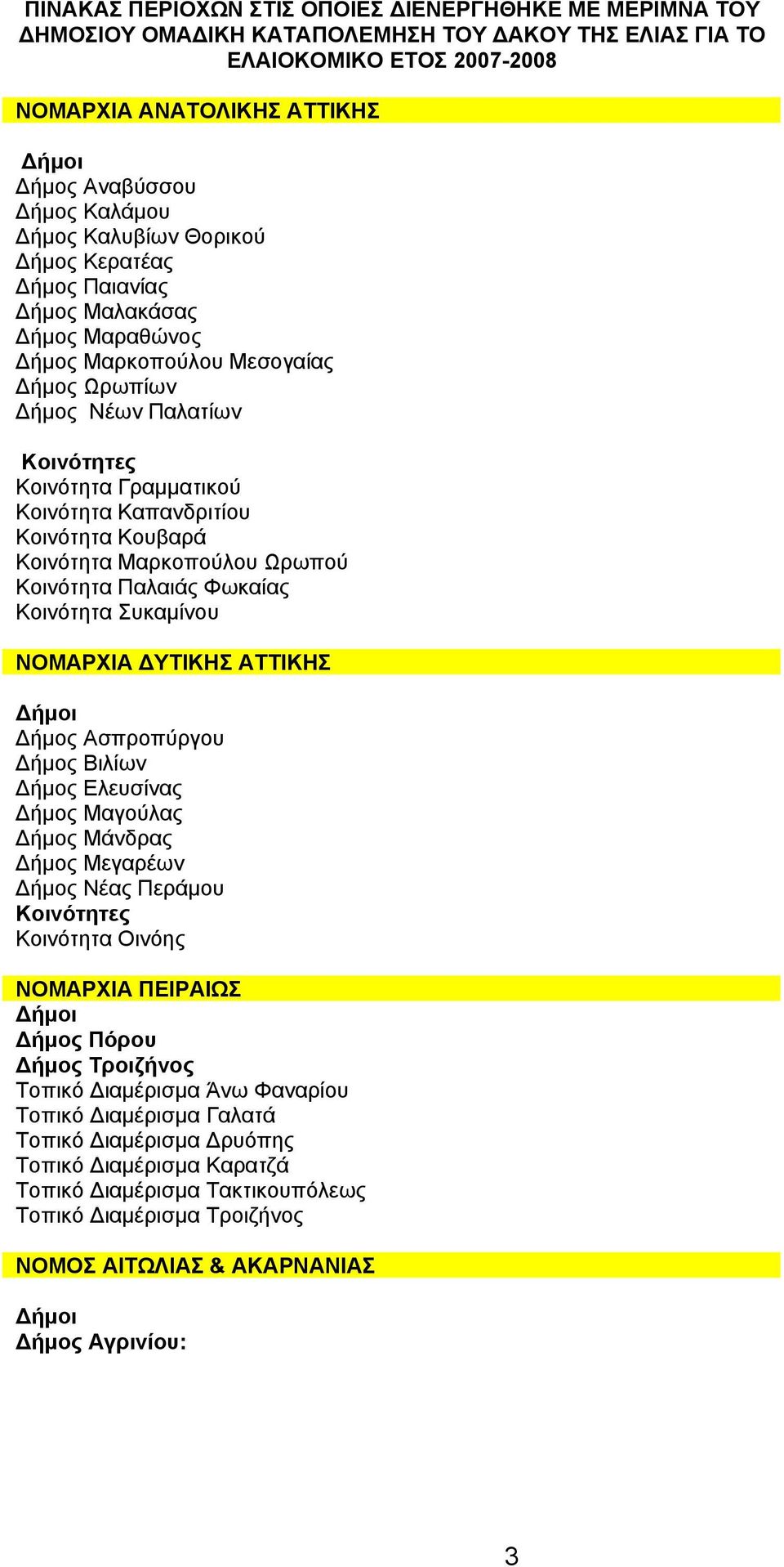 Καπανδριτίου Κοινότητα Κουβαρά Κοινότητα Μαρκοπούλου Ωρωπού Κοινότητα Παλαιάς Φωκαίας Κοινότητα Συκαμίνου ΝΟΜΑΡΧΙΑ ΔΥΤΙΚΗΣ ΑΤΤΙΚΗΣ Δήμοι Δήμος Ασπροπύργου Δήμος Βιλίων Δήμος Ελευσίνας Δήμος Μαγούλας