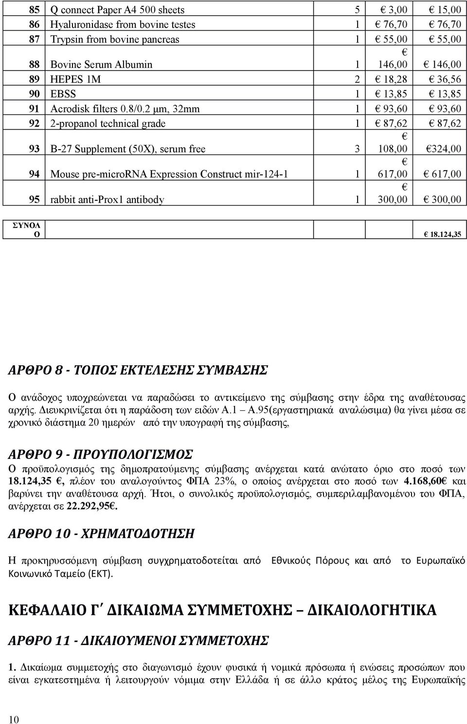 2 μm, 32mm 1 93,60 93,60 92 2-propanol technical grade 1 87,62 87,62 93 B-27 Supplement (50X), serum free 3 108,00 324,00 94 Mouse pre-microrna Expression Construct mir-124-1 1 617,00 617,00 95