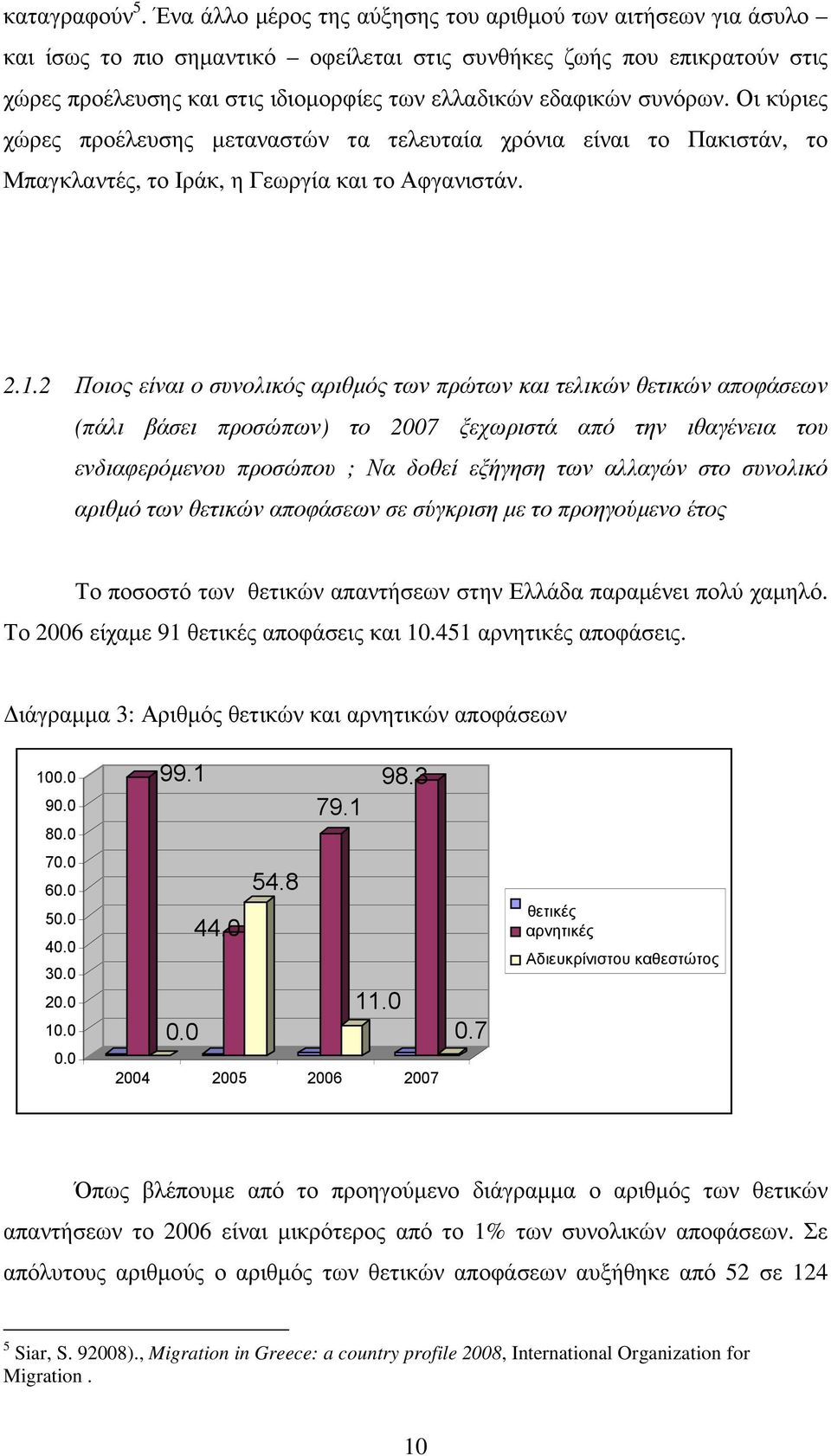 συνόρων. Οι κύριες χώρες προέλευσης µεταναστών τα τελευταία χρόνια είναι το Πακιστάν, το Μπαγκλαντές, το Ιράκ, η Γεωργία και το Αφγανιστάν. 2.1.