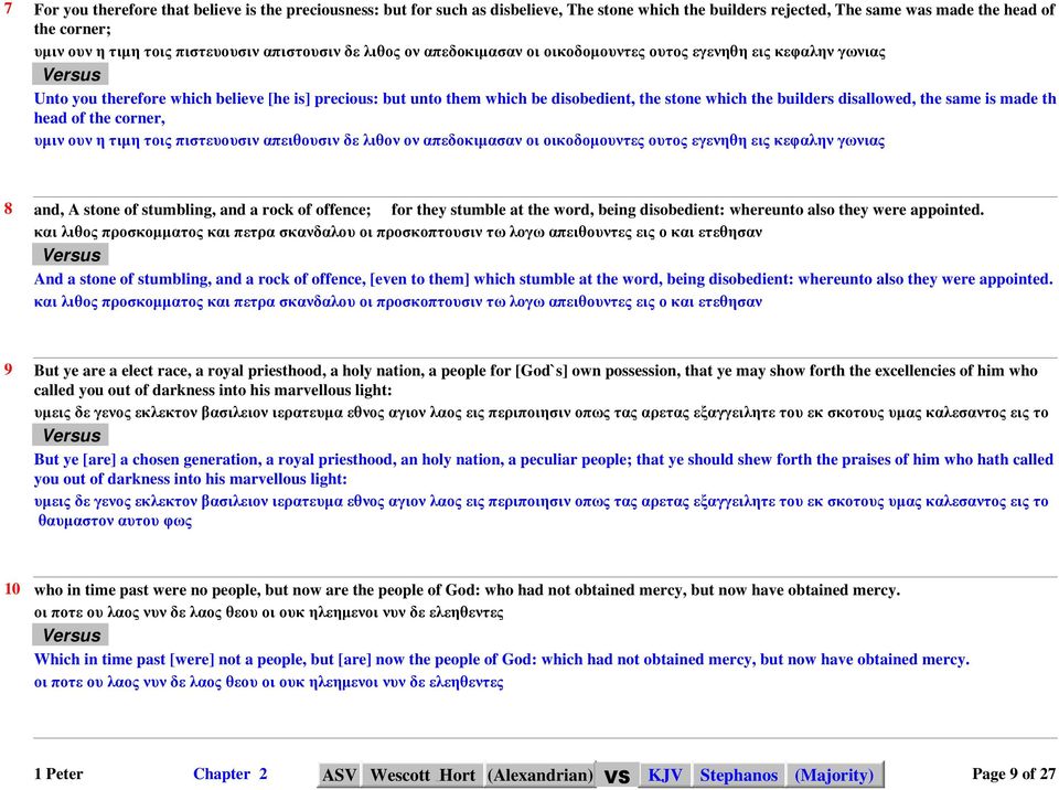 builders disallowed, the same is made the head of the corner, υµιν ουν η τιµη τοις πιστευουσιν απειθουσιν δε λιθον ον απεδοκιµασαν οι οικοδοµουντες ουτος εγενηθη εις κεφαλην γωνιας 8 and, A stone of
