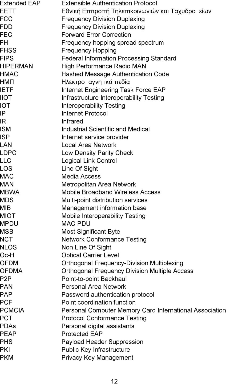 hopping spread spectrum Frequency Hopping Federal Information Processing Standard High Performance Radio MAN Hashed Message Authentication Code Hλεκτρομαγνητικά πεδία Internet Engineering Task Force