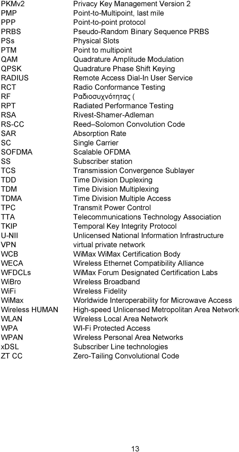 Quadrature Phase Shift Keying Remote Access Dial-In User Service Radio Conformance Testing Ραδιοσυχνότητας ( Radiated Performance Testing Rivest-Shamer-Adleman Reed Solomon Convolution Code
