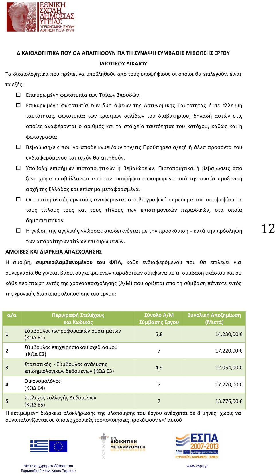 Επικυρωμένη φωτοτυπία των δύο όψεων της Αστυνομικής Ταυτότητας ή σε έλλειψη ταυτότητας, φωτοτυπία των κρίσιμων σελίδων του διαβατηρίου, δηλαδή αυτών στις οποίες αναφέρονται ο αριθμός και τα στοιχεία